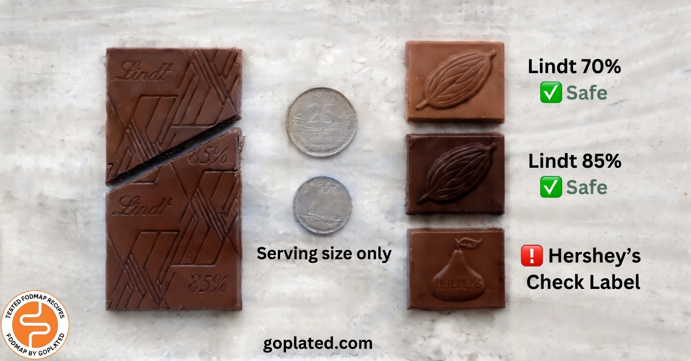 Is dark chocolate low FODMAP — brand comparison of dark chocolate bars showing 70% and 85% cacao safe serving options